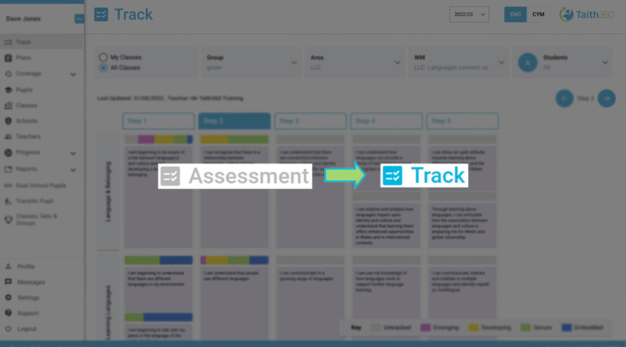 Taith360 planning and assessment tool