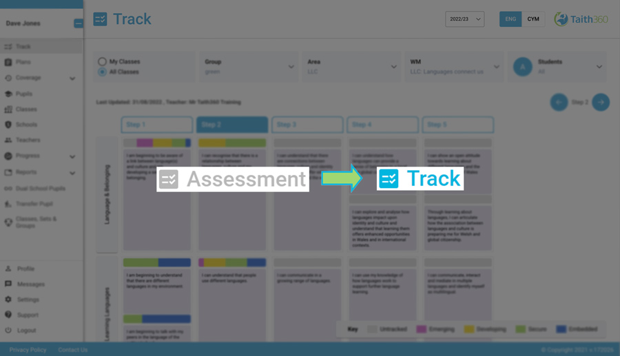 Taith360 planning and assessment tool