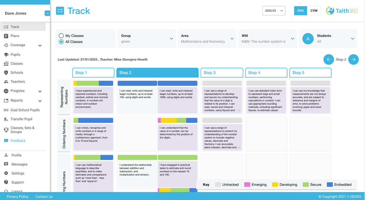 Taith planning and assessment tool 