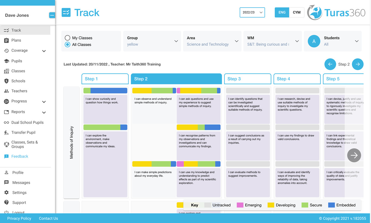 Turas360 planning and assessment tool